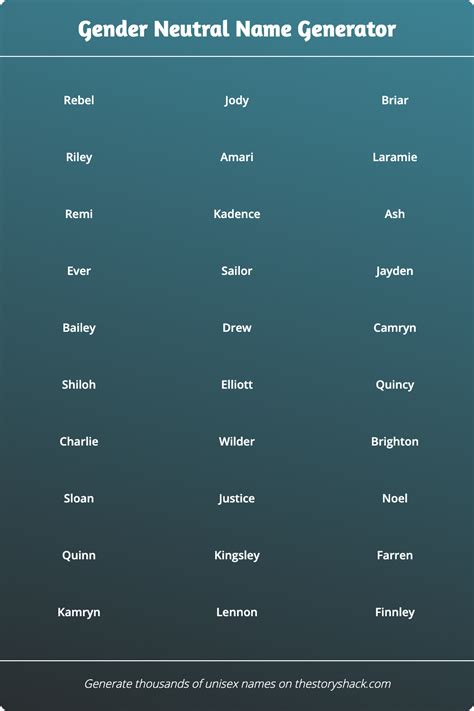 femboy name generator|Gender Neutral Name Generator .